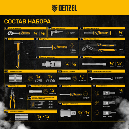 Набор инструментов DENZEL 1/2", 1/4", CrV, S2, пластиковый кейс, 84 предмета