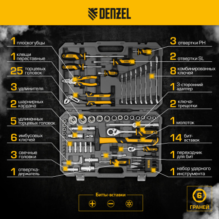 Набор инструментов DENZEL 1/2", 1/4", CrV, S2, пластиковый кейс, 84 предмета