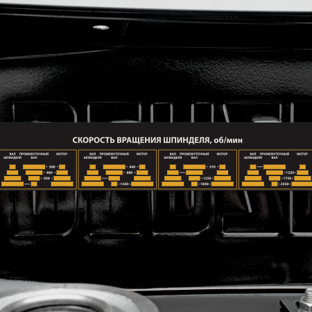 Станок сверлильный DENZEL DDM-550L, 550 Вт, 16 мм, 12 ск., лазер, настольный