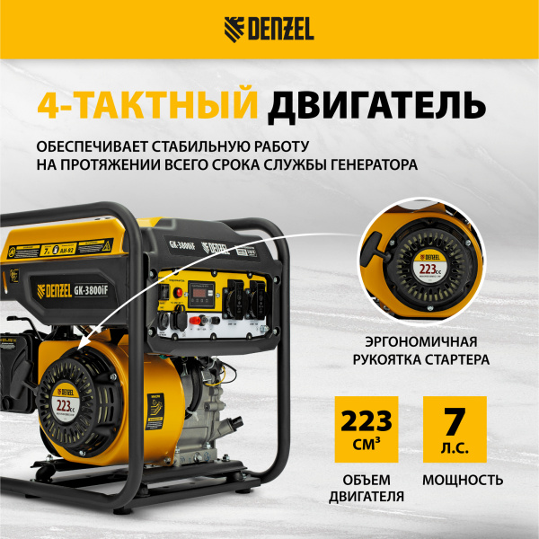 Генератор инверторный DENZEL GK-3800iF, 3,8 кВт, 230 В, ручной старт