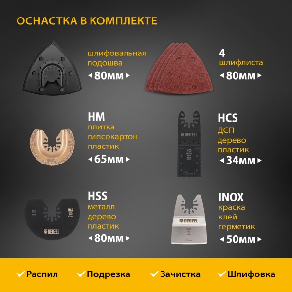 Многофункциональный инструмент DENZEL — купить в официальном магазине