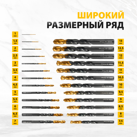 Набор сверл по металлу DENZEL 1-13 мм, HSS-Tin, Golden Tip, 25 шт