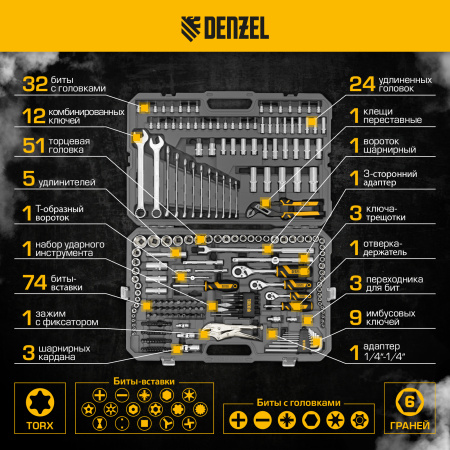Набор инструментов DENZEL 1/2", 3/8", 1/4", CrV, S2, пластиковый кейс, 232 предмета
